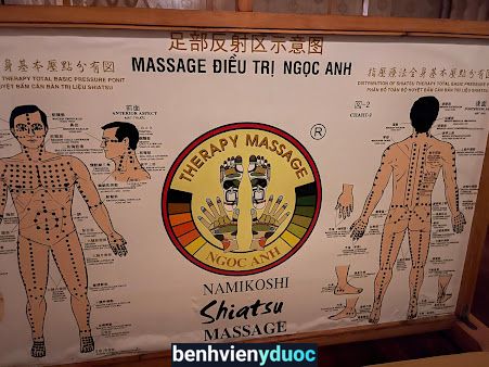 Ngọc Anh Spa - 346 Lý Thái Tổ 3 Hồ Chí Minh