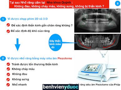 Nha Khoa Quỳnh Vinh Nghệ An