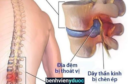 Phòng Chẩn Trị YHCT Vật Lý Trị Liệu Nhân Hưng Bình Chánh Hồ Chí Minh