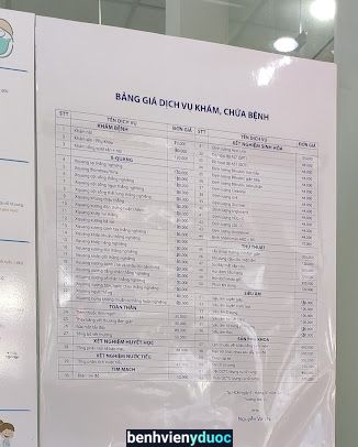 Phòng Khám Đa Khoa NHÂN VIỆT Thủ Đức Hồ Chí Minh
