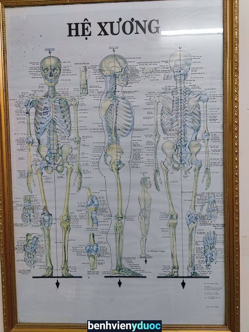 Phòng khám Đa khoa Sông Hồng Hà Đông Hà Nội