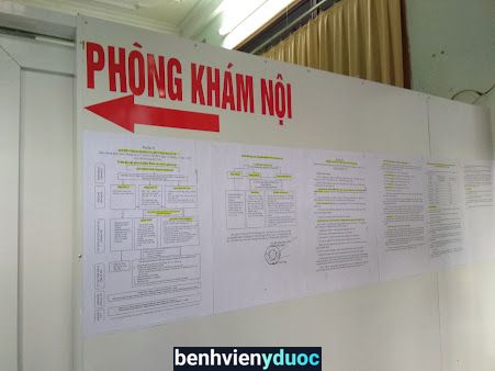 Phòng khám Đức Nga Đồng Hới Quảng Bình