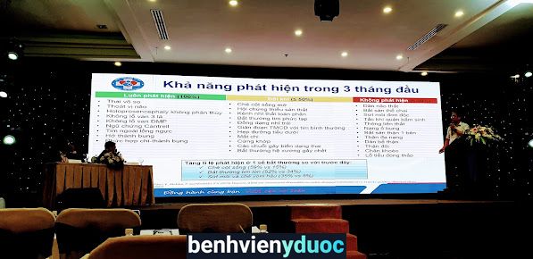 PHÒNG KHÁM SẢN PHỤ KHOA - SÀN CHẬU THS. BS. NGUYỄN THỊ THANH TÂM Tân Bình Hồ Chí Minh