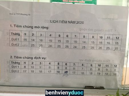 Trạm Y Tế Phường 15 Quận Bình Thạnh