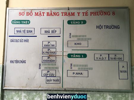 Trạm Y Tế Phường 8 Quận Tân Bình Tân Bình Hồ Chí Minh