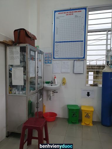 Trạm Y tế phường Thanh Khê Tây Thanh Khê Đà Nẵng